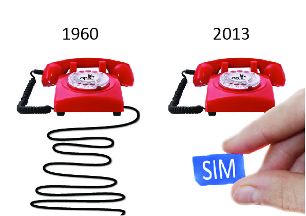 Opis 60s mobile - rotary dial phone with mobile phone technology